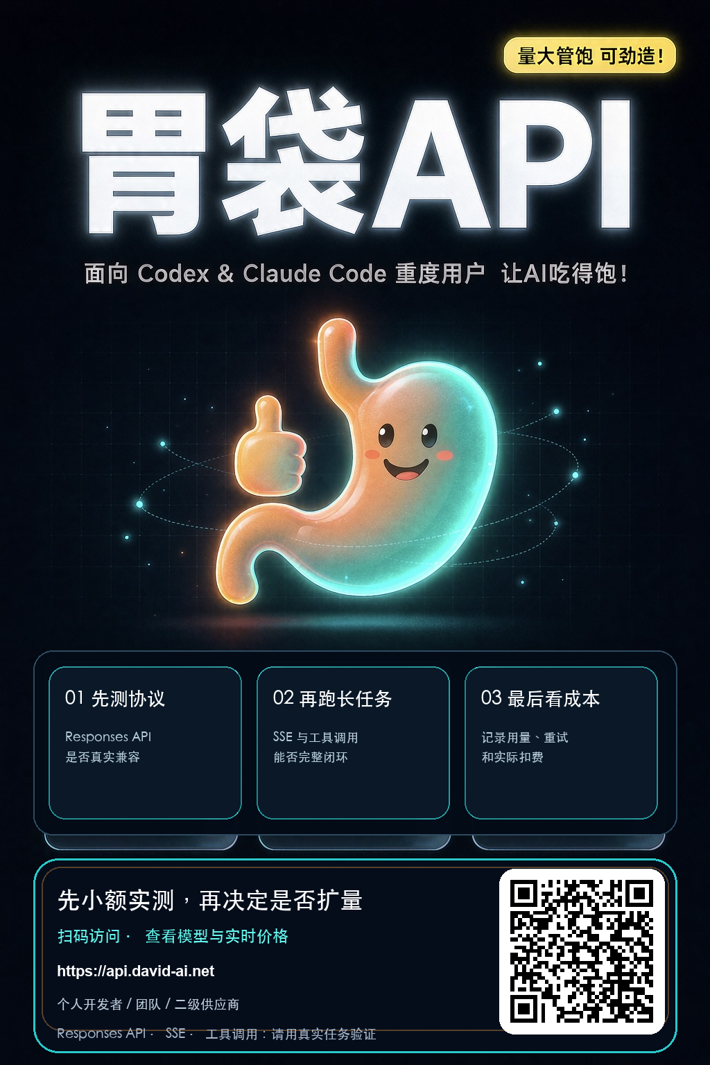 胃袋 API Codex 与 Claude Code 小额实测海报，含二维码和网址